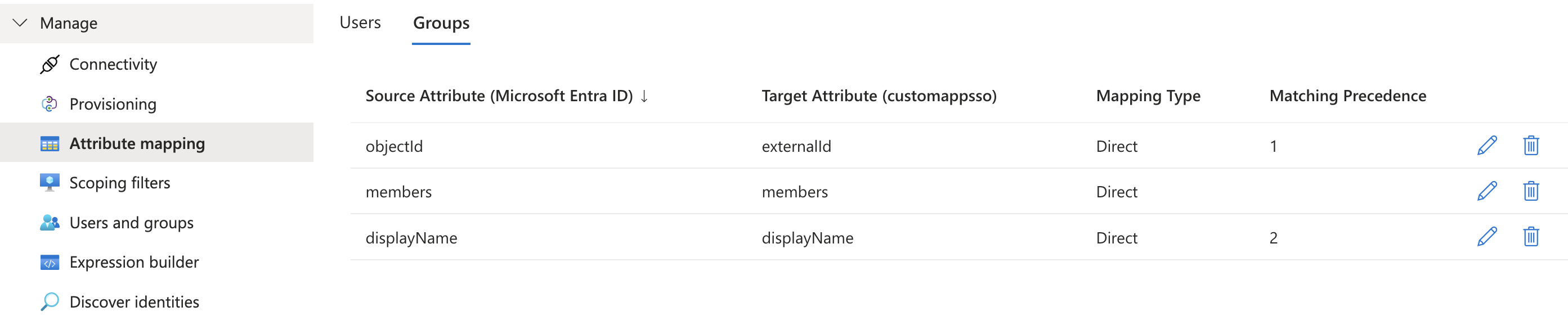Group attribute mappings