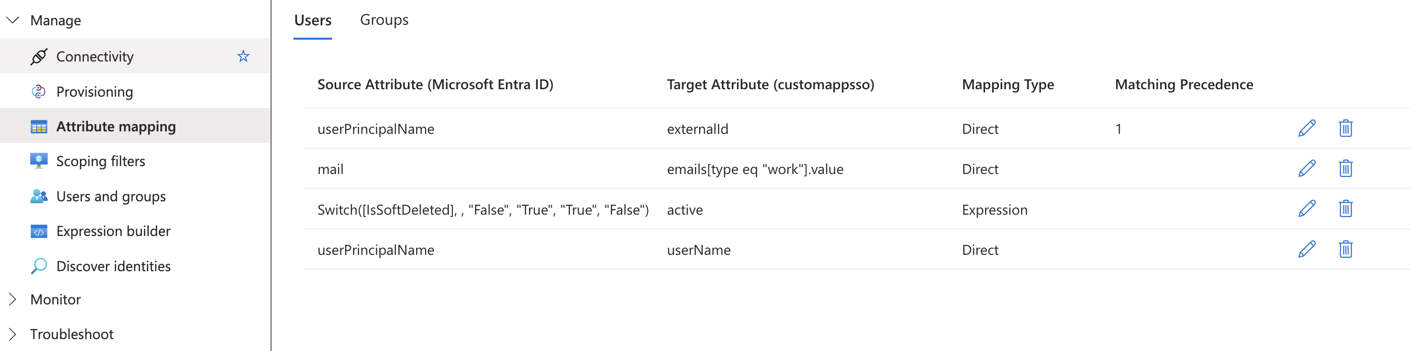 User attribute mappings
